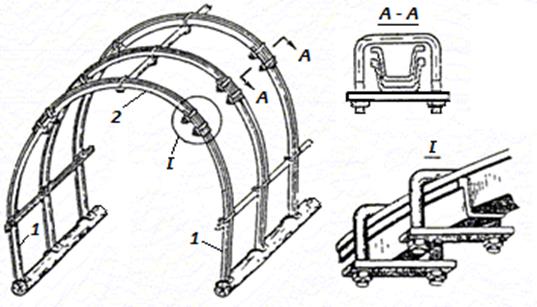 Анасы мен баласы орысша секс видео